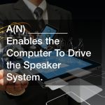 A(N) ________ Enables the Computer To Drive the Speaker System.